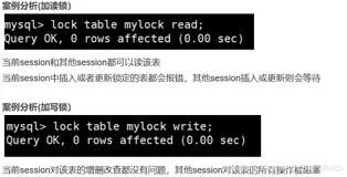 MYSQL性能调优08_事务及其ACID属性、脏读、不可重复读、幻读、隔离级别、行锁、表锁、读锁、写锁、间隙锁、临键锁（三）