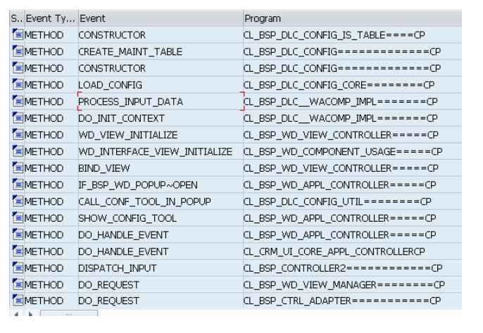 SAP CRM WebClient UI的configuration按钮点击之后，发生了什么事情