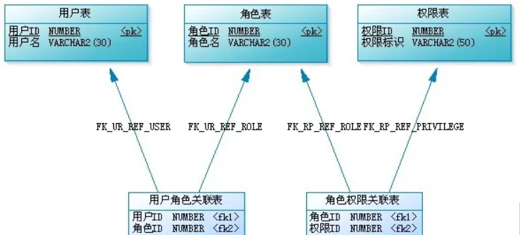 微信截图_20220402093435.png