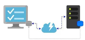 实战篇：使用 StarWind 配置 ISCSI 共享存储