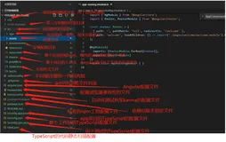 Angular实战之使用NG-ZORRO创建一个企业级中后台框架（进阶篇） 