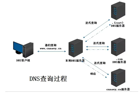 图片.png