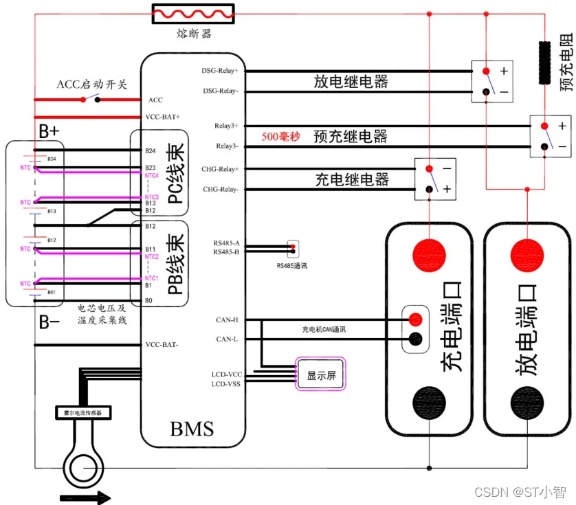 afbf1520f4de46ff9ec975545933f103.png