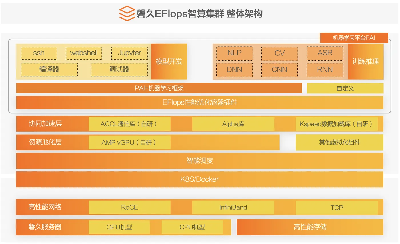 配图1.png