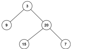 【LeetCode】111. 二叉树的最小深度