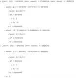 ES本地分片逆文档频率评分策略（Shard Local IDF）导致的评分异常原理解析