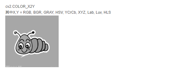 Python编程：cv2模块对图像处理的基本操作（1）-阿里云开发者社区