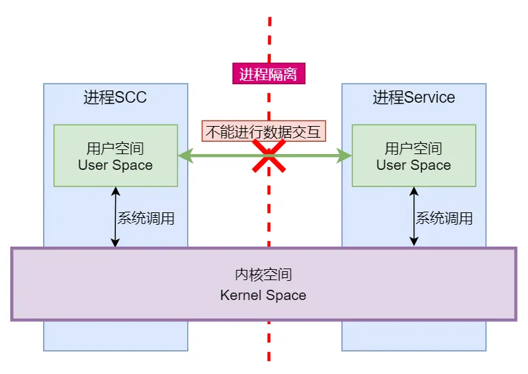 微信图片_20220524104406.png