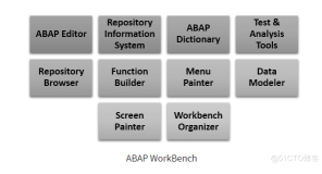 第一篇：ABAP 入门介绍 #私藏项目实操分享#