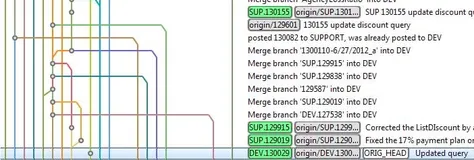 猿猿有责，维持整洁的 Git 提交记录，三个锦囊送给你