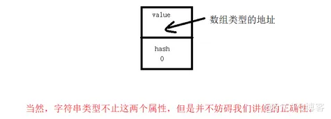 【JAVA SE】——对String类的深入理解_String类_04