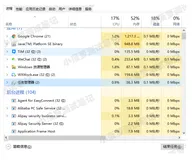 性能测试必备知识（1）- 进程和线程的区别 