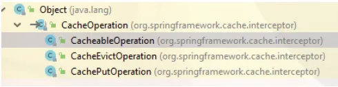 玩转Spring Cache --- @Cacheable/@CachePut/@CacheEvict缓存注解相关基础类打点【享学Spring】（上）