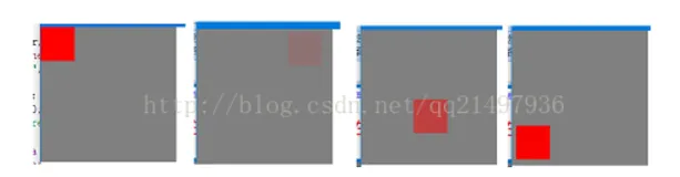 qml开发笔记(七)：输入元素鼠标输入MouseArea和键盘输入Keys