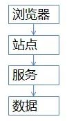 image.png image.png