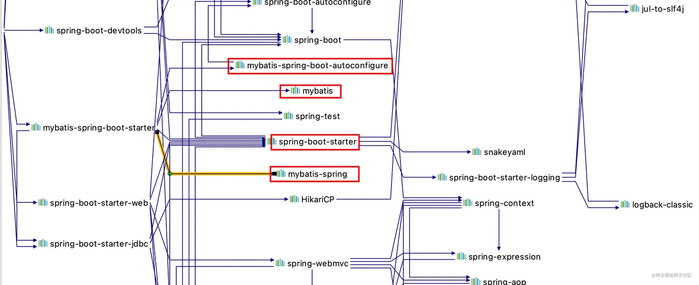 c8b83c94b7584d74a533e0cbae0a12bb_tplv-k3u1fbpfcp-zoom-in-crop-mark_4536_0_0_0.png c8b83c94b7584d74a533e0cbae0a12bb_tplv-k3u1fbpfcp-zoom-in-crop-mark_4536_0_0_0.png