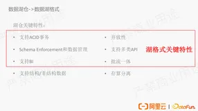 基于 Delta Lake 构建数据湖仓体系