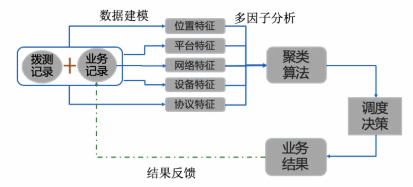 截屏2022-11-08 17.57.26.png