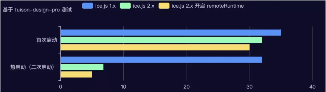 截屏2021-12-03 下午2.07.24.png