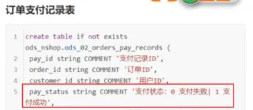 电商项目之交易订单明细流水表 SQL 实现（下）｜学习笔记