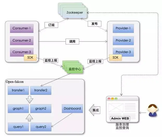 微信图片_20220121145045.jpg 微信图片_20220121145045.jpg