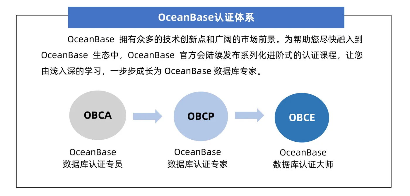 OBCA宣传2.jpg