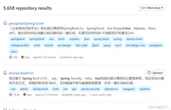 【Spring + Vue前后端分离】可商用的开源后台管理框架软件eladmin剖析