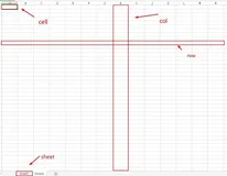Python 自动化办公 — 处理 Excel 文件！