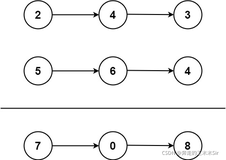 【leetcode】力扣 --- 日积月累，每日一题——2 两数相加