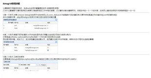 EasyUI–表格datagrid详解