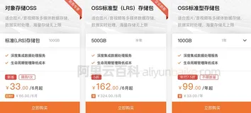 阿里云对象存储OSS怎么收费？存储包流量包还是按量？