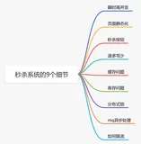 高并发下秒杀商品，你必须知道的9个细节