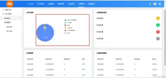 Vue中 引入使用 element-resize-detector 监听 Dom 元素 宽度、高度 变化