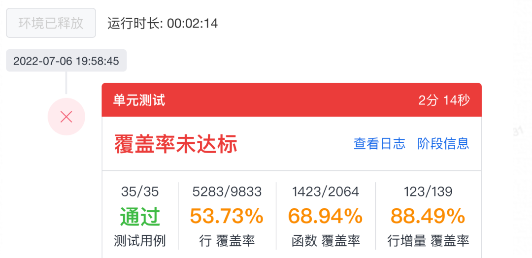 客户端单元测试实践——C++篇