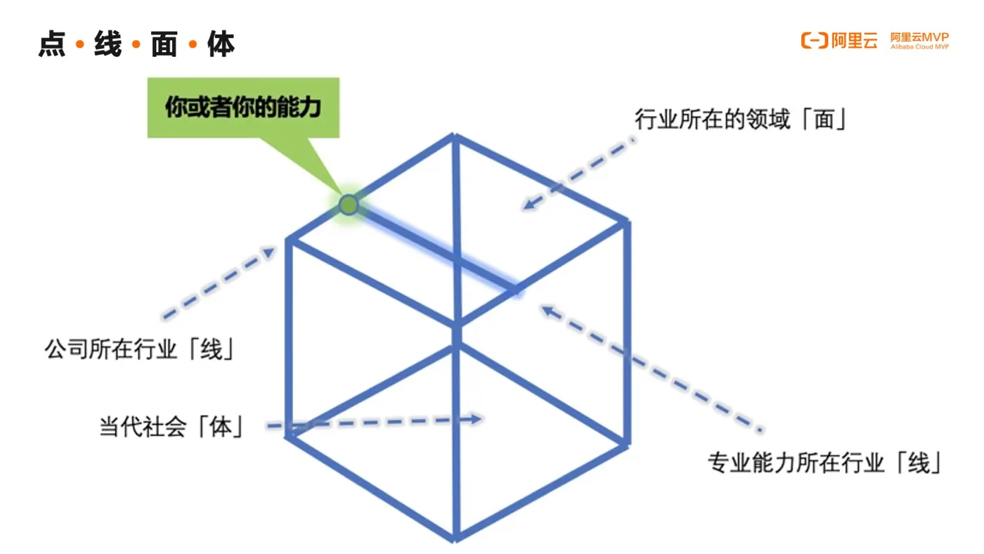 幻灯片3.jpeg