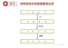 java学习第七天笔记-方法137-综合练习-数字解密代码