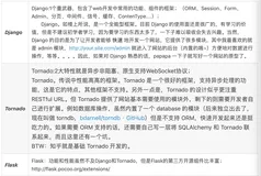 Python之Flask框架：Flask框架简介、安装、使用方法详细攻略
