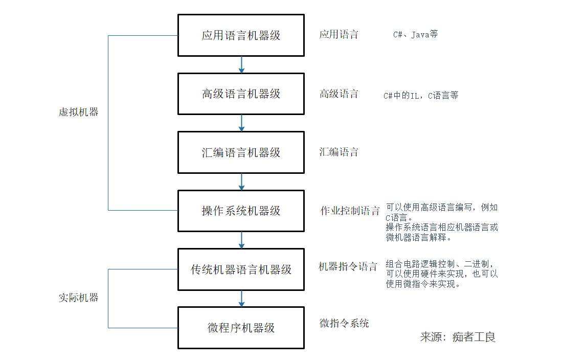 微信图片_20220503112121.png