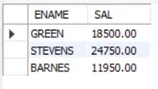 系统设计与数据库系统 作业二 Advanced SQL LAB（一）