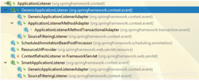 小家Spring】从Spring中的(ApplicationEvent)事件驱动机制出发，聊聊【观察者模式】【监听者模式】【发布订阅模式】【消息队列MQ】【EventSourcing】...(上)