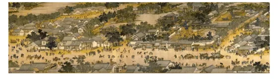 数字图像基础（上）| 学习笔记