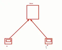 Linux别名管理、日期和时钟设置和简单命令 | 学习笔记