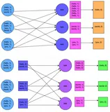 Spark面试题（七）——Spark程序开发调优