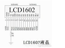 FPGA-LCD1602显示-第一次尝试使用task写可综合程序