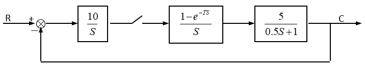 采样与保持仿真实验（计控实验一simulink）