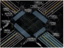 高精地图数据应用分发引擎建设实践