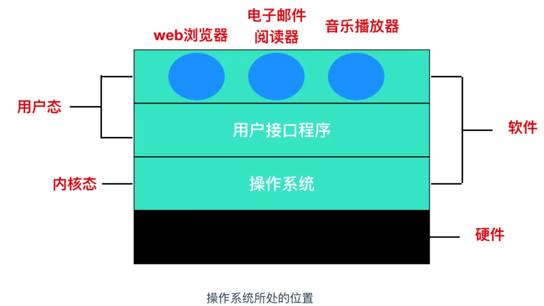 微信图片_20220414191429.png