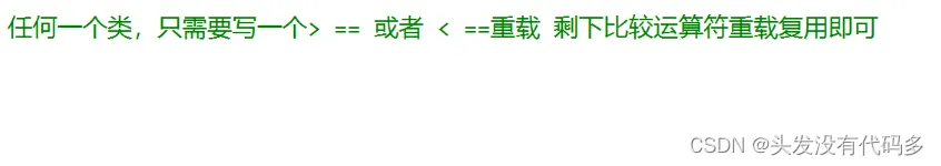 C++——类和对象3|日期类型|Cout运算符重载|Cin运算符重载|const成员|（上）