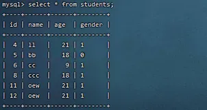 MySQL数据库——as、distinct关键字