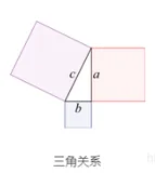 Markdown设置图片格式模板